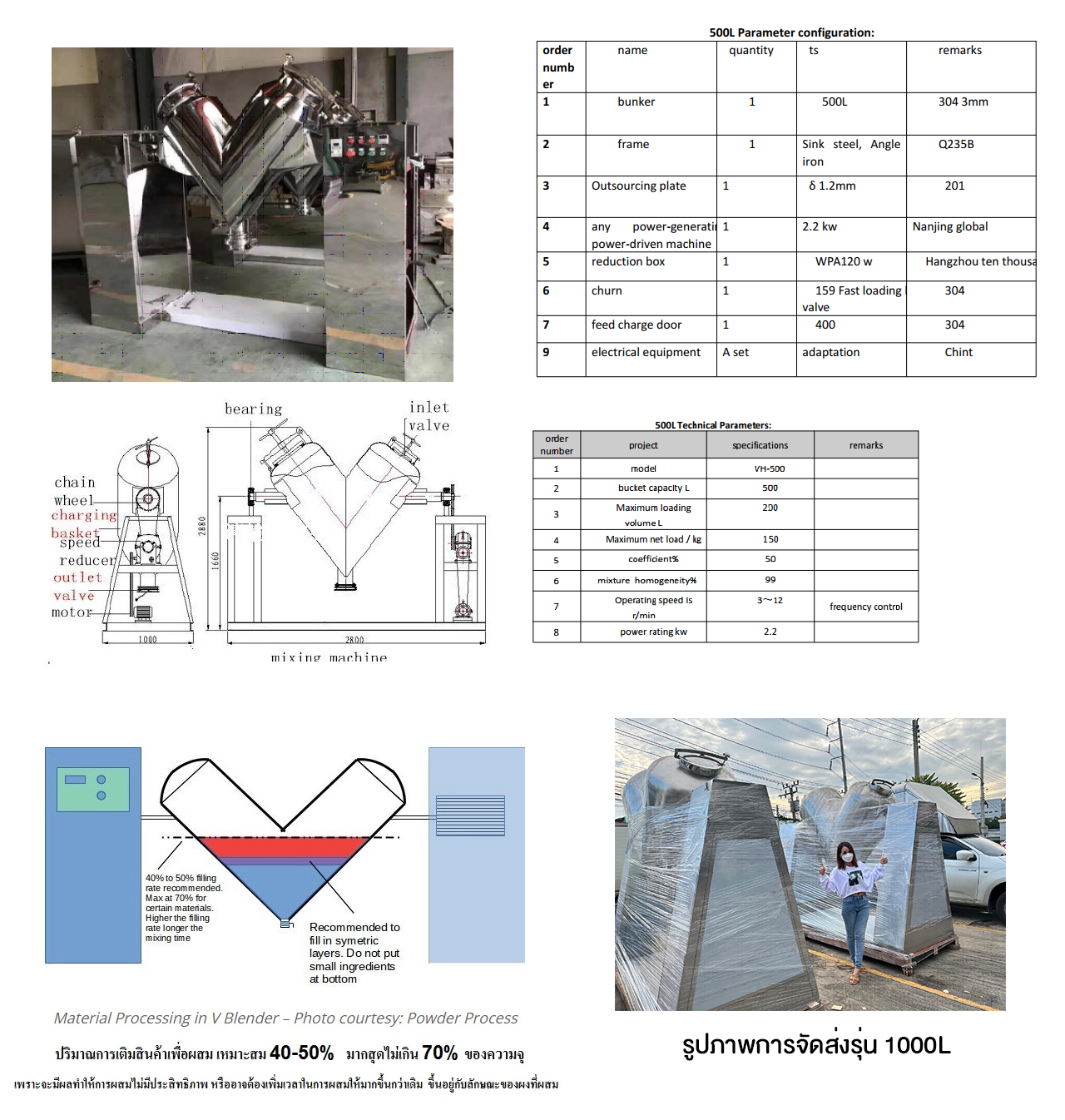 เครื่องผสมผงแบบตัววี V Mixer Machine